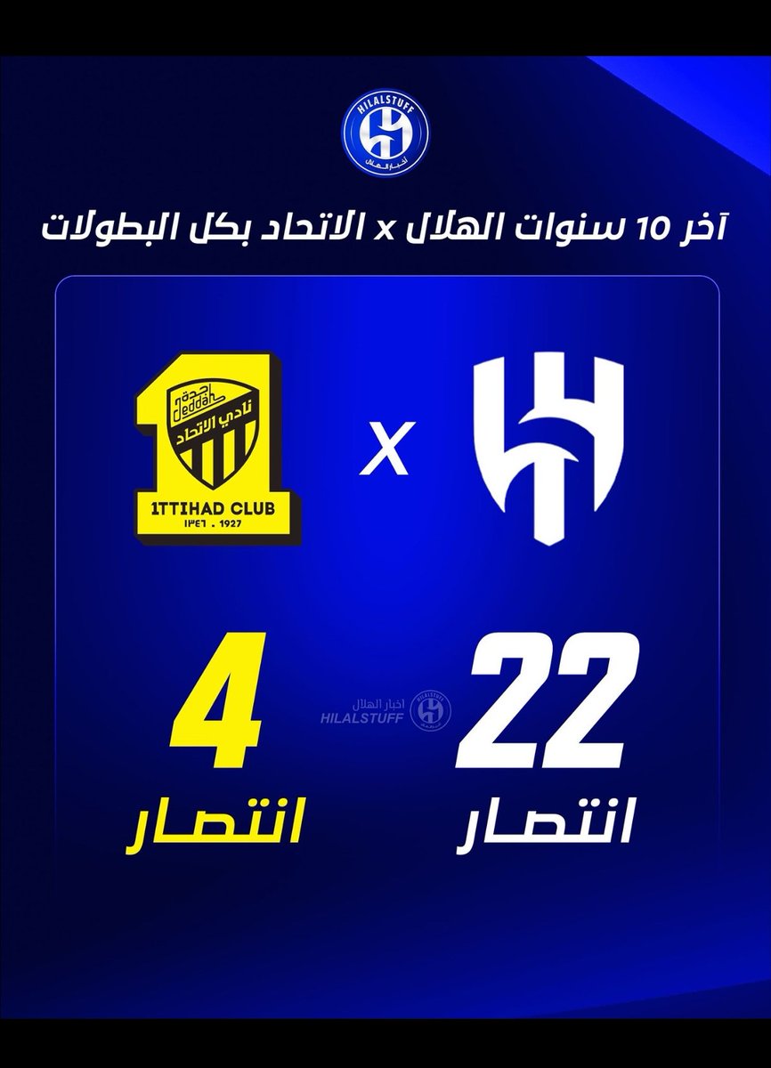 السام العنزي tweet media