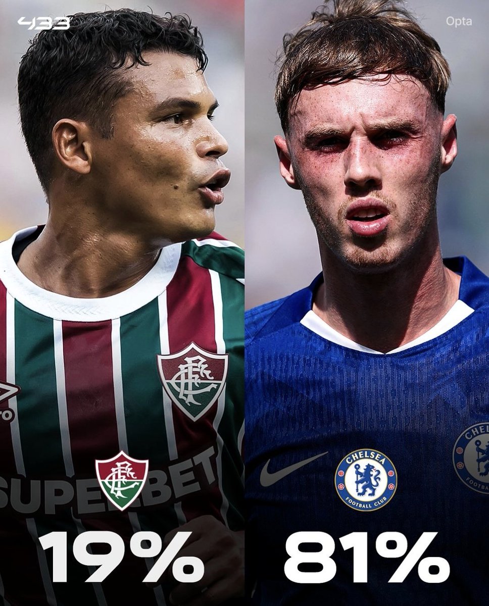 lacraiatricolor's tweet image. Quantos &quot;O FLUMINENSE É PRA QUEM ACREDITA&quot; eu consigo nesse post??