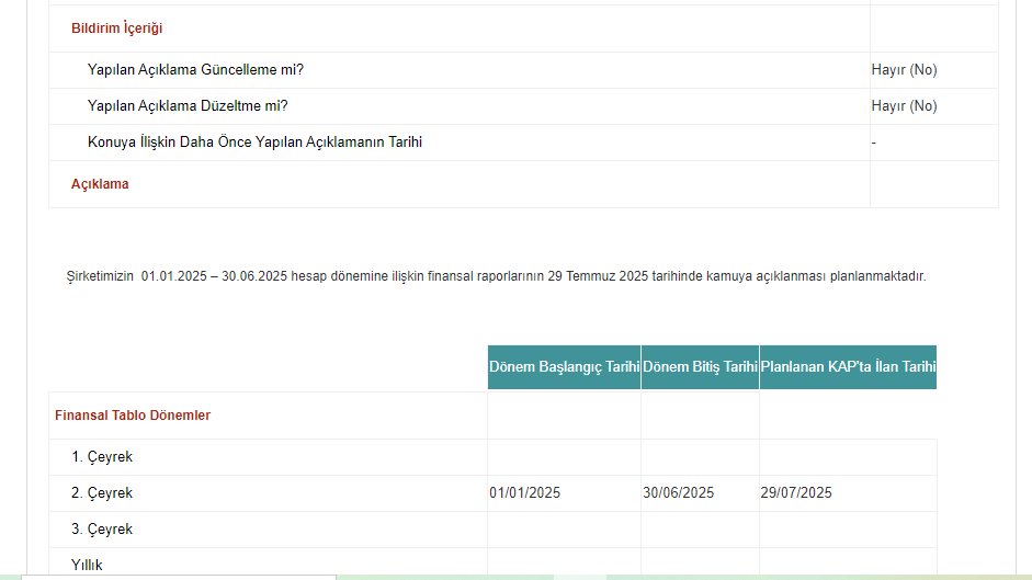 #TAVHL 

Şirketin  01.01.2025 – 30.06.2025 hesap dönemine ilişkin finansal raporlarının 29 Temmuz 2025 tarihinde kamuya açıklanması planlanmaktadır.