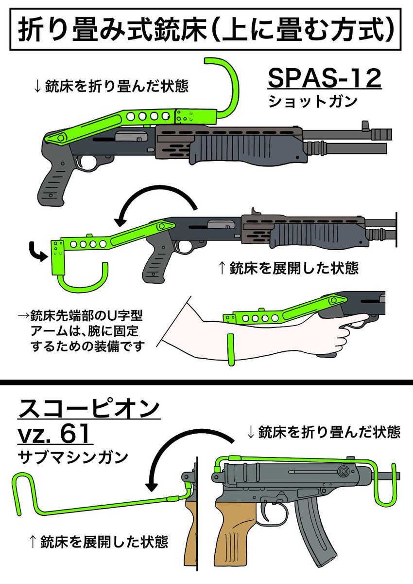 折りたたみストック 