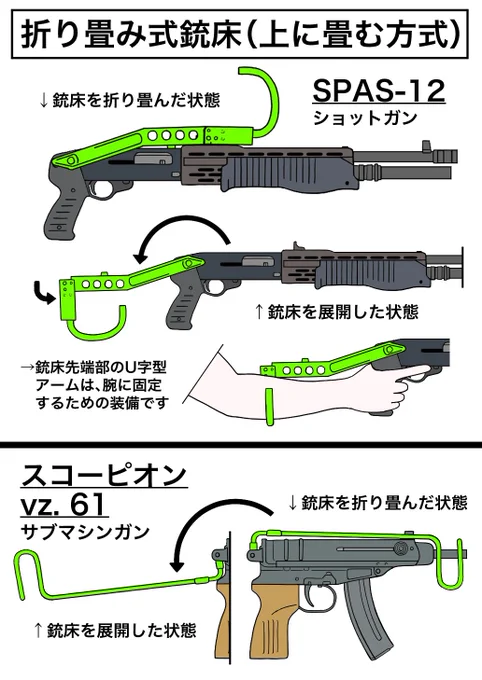 折りたたみストック 