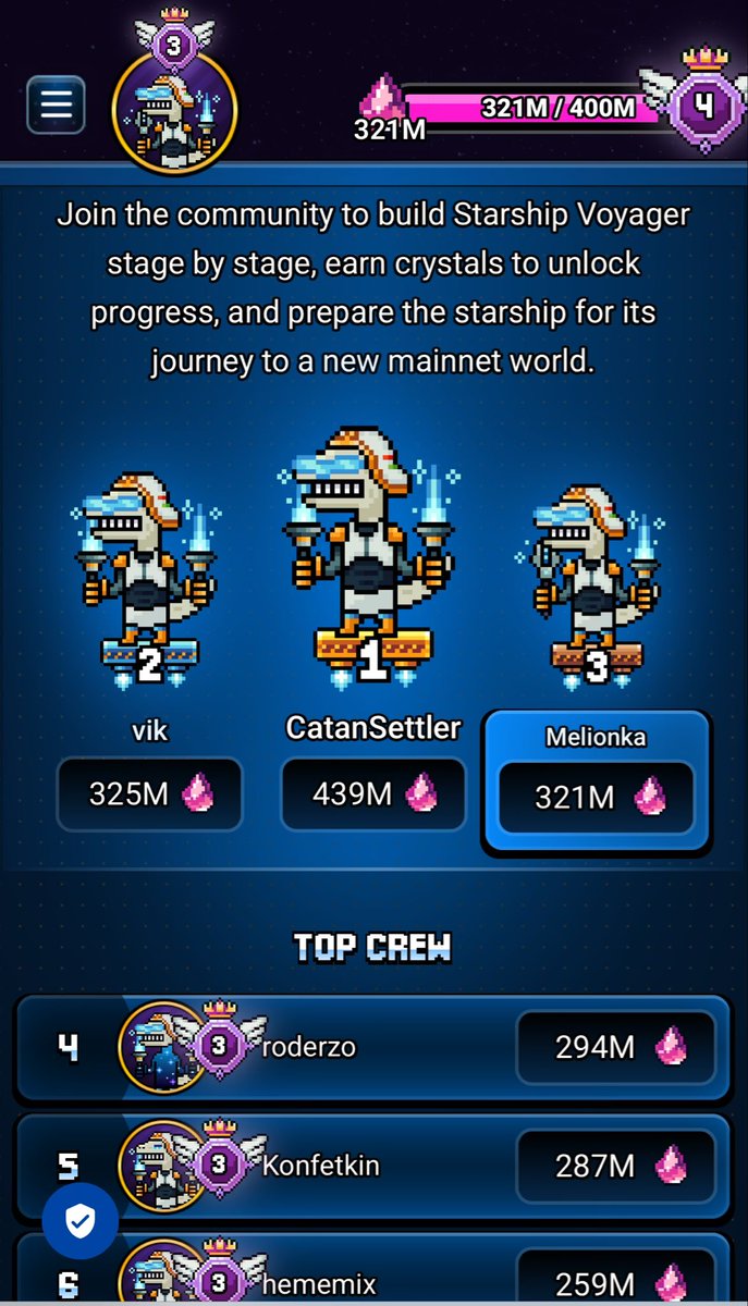 0xGabeee's tweet photo. #ProjectVoyagerDay27 
Looking like top1 is out of reach but feeling confident for top 2

@AngryDynomites https://t.co/kt2kB5ZCDW