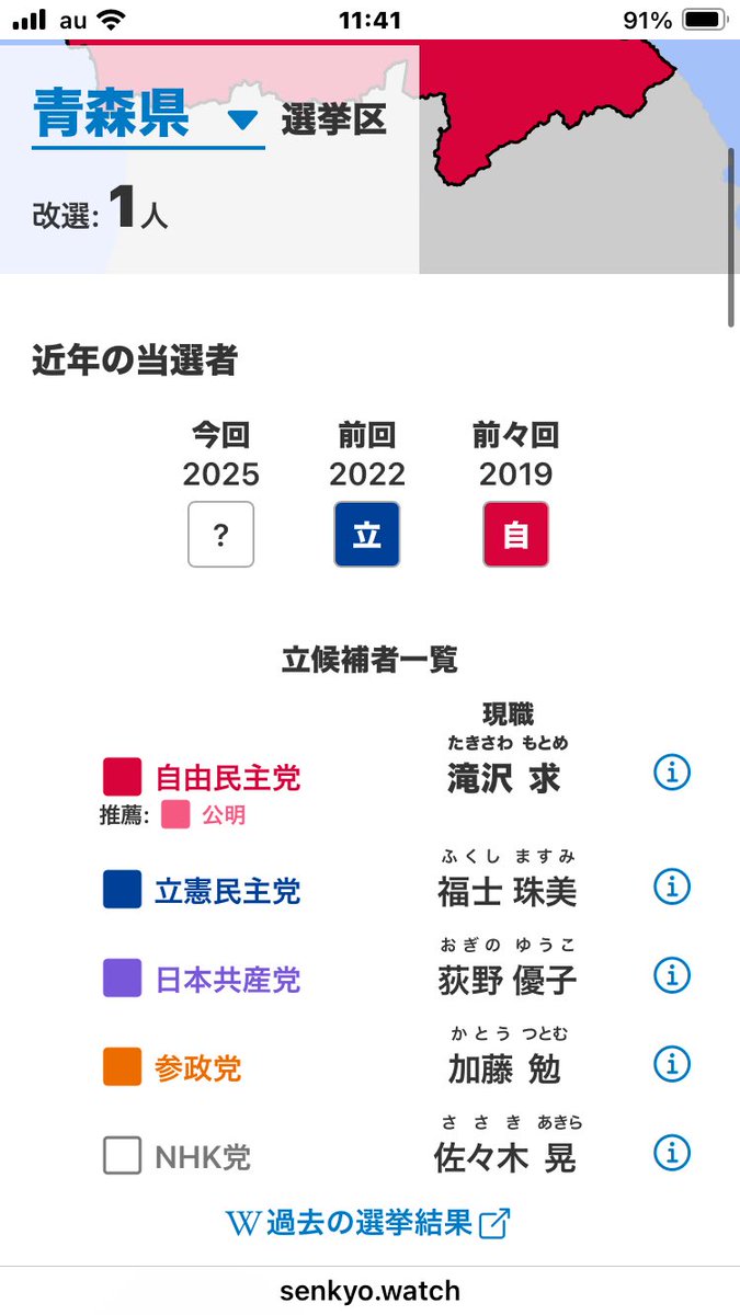 Holy_drift_Ch's tweet photo. 今回の青森の候補者政党一覧
わかりやすい表もあるのに決め手がない https://t.co/RtOokSjdXC