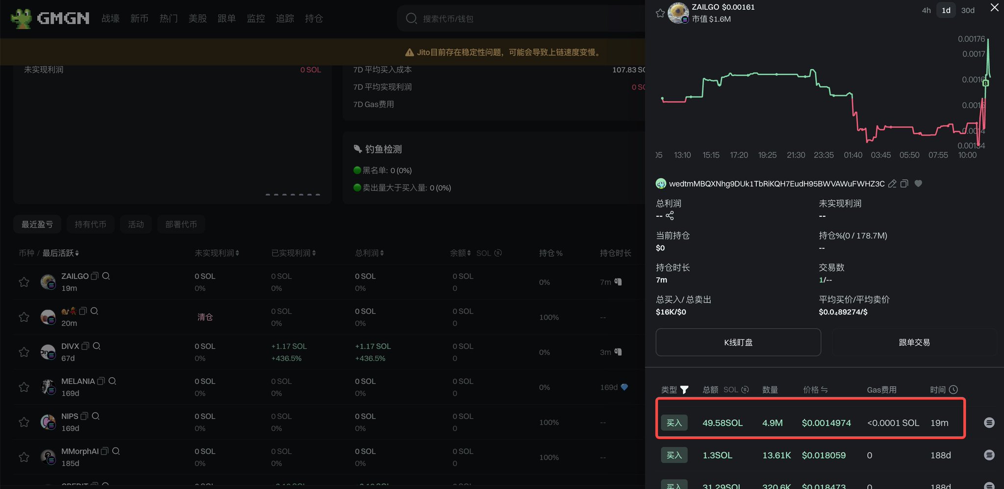 Tinnguyen9821　※他の方は購入いただけません 0xJason｜Chaininsight on X