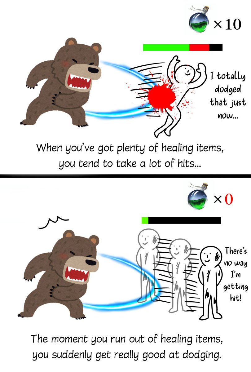 That phenomenon that people who love action games will understand.
Eng ver~