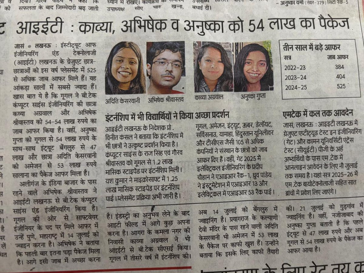 iet_lucknow's tweet image. IET records significant growth in placements #tpo #jobs @Vineetkansal2 @AKTU_Lucknow @anandibenpatel @AICTE_INDIA @UPGovt @InfoDeptUP