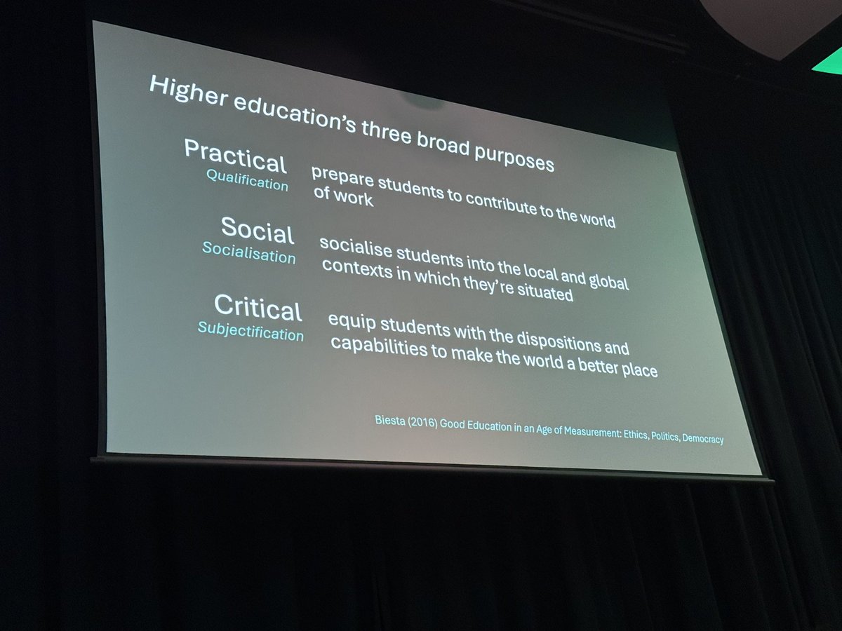 Rowena Harper’s fabulous opening keynote at #herdsa2025 was thoughtful, challenging- a timely reminder critical analysis on integration of AI in higher education, emphasising the need for a balanced approach that aligns with the university's three core purpose