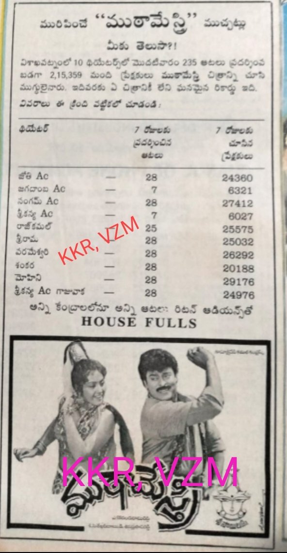 krishna79910522's tweet photo. #1993
#Uttarandhra
#MegaZone
#Mega157
#MegastarChiranjeevi
.@KChiruTweets 
@AnilRavipudi https://t.co/Z58ko2elyu