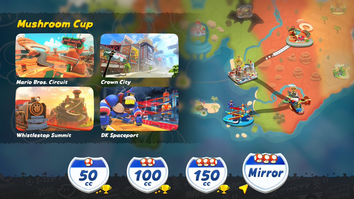Unlocked Mario Kart World: Mirror Mode (Switch 2)