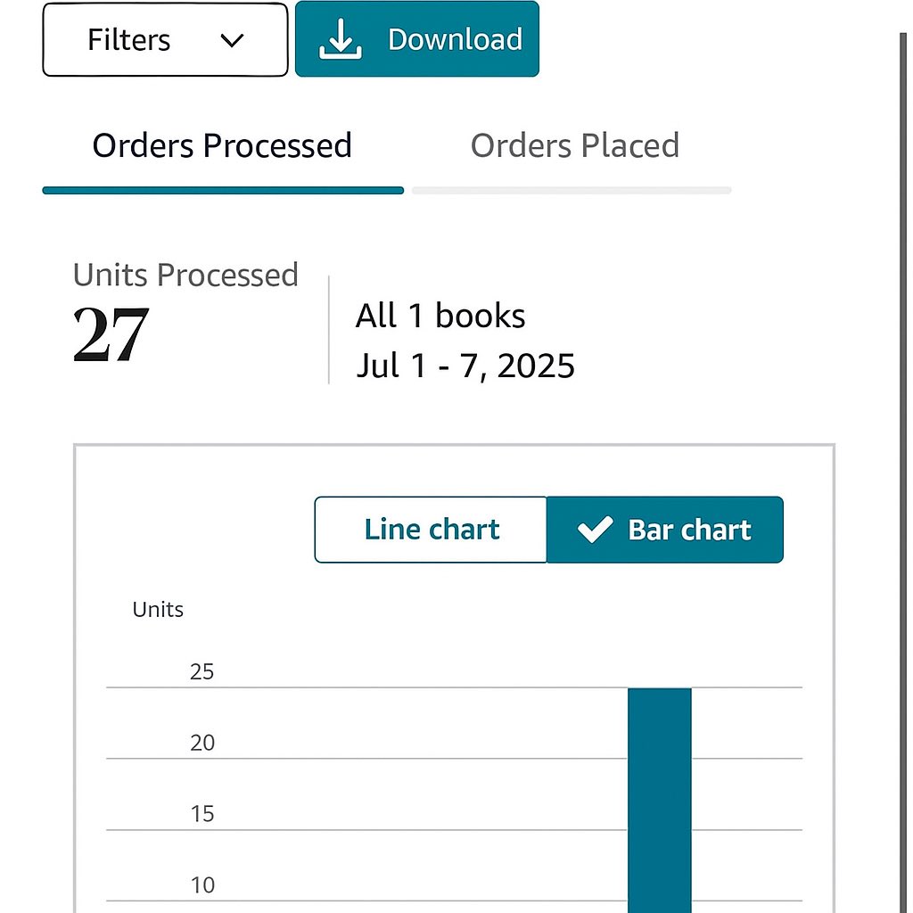 Jacobshadominer's tweet photo. I’d like to thank everyone who’s gotten paperbacks so far it means the world! https://t.co/rSlcEk2kU1