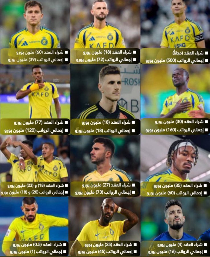 AliDossry's tweet photo. @3z_39 والحصيلة تصريف للأندية التركية🤣🤣🤣هدر اموال الدولة والحصيلة صفر🤣🤣🤣الله يعين الدولة على هذا النادي الي وجودة خسارة وضياع اموال؟ الاندية السعودية اولى بهؤلاء الاعبين؟ ولكن عقول قواطي مليئة بالحقد والحسد والرخامة🤜🏻 https://t.co/heRoYqeFJP