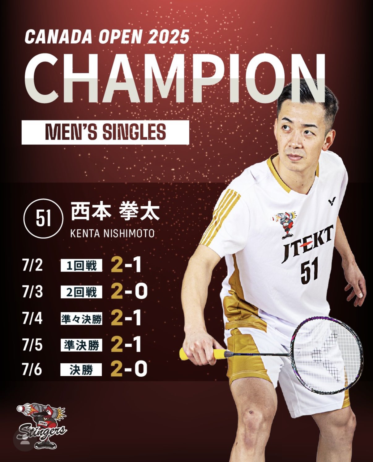 西本拳太/Kenta Nishimoto (@kn11ssb) / X