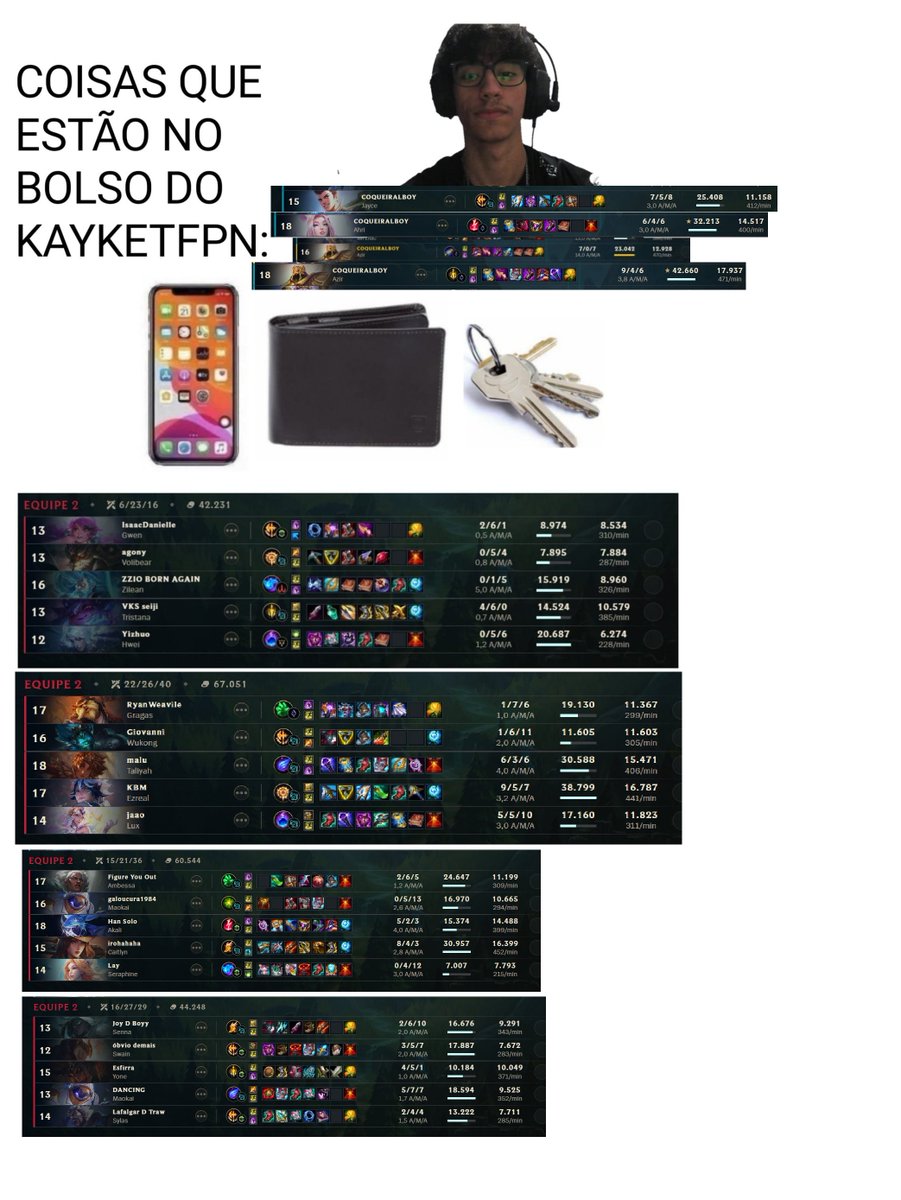 a lista não para de crescer