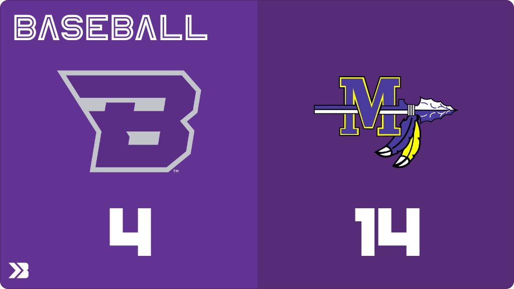 Baseball (Varsity) Score Posted - Burlington Grayhounds lose to Muscatine Muskies 14-4. gobound.com/ia/ihsaa/baseb…