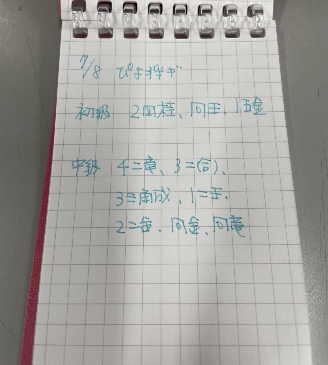 Yu3yu3alt's tweet image. 今日の実践詰将棋
ぴよ将棋 初級 中級 本日分
中級、遠くの角の下支え
みなさまにとって良い一日でありますように😊