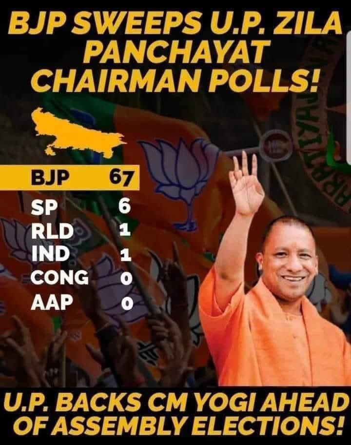 RoopDarak's tweet photo. Yogi ji roxxxx https://t.co/r5GQ6bb3i9