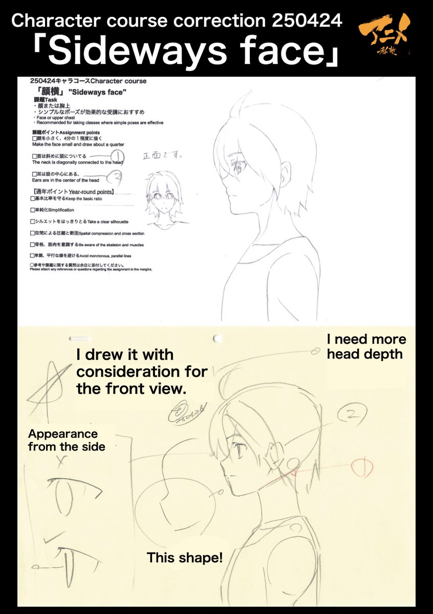 PrivateAnime's tweet image. Character course correction 250424
「Sideways face」