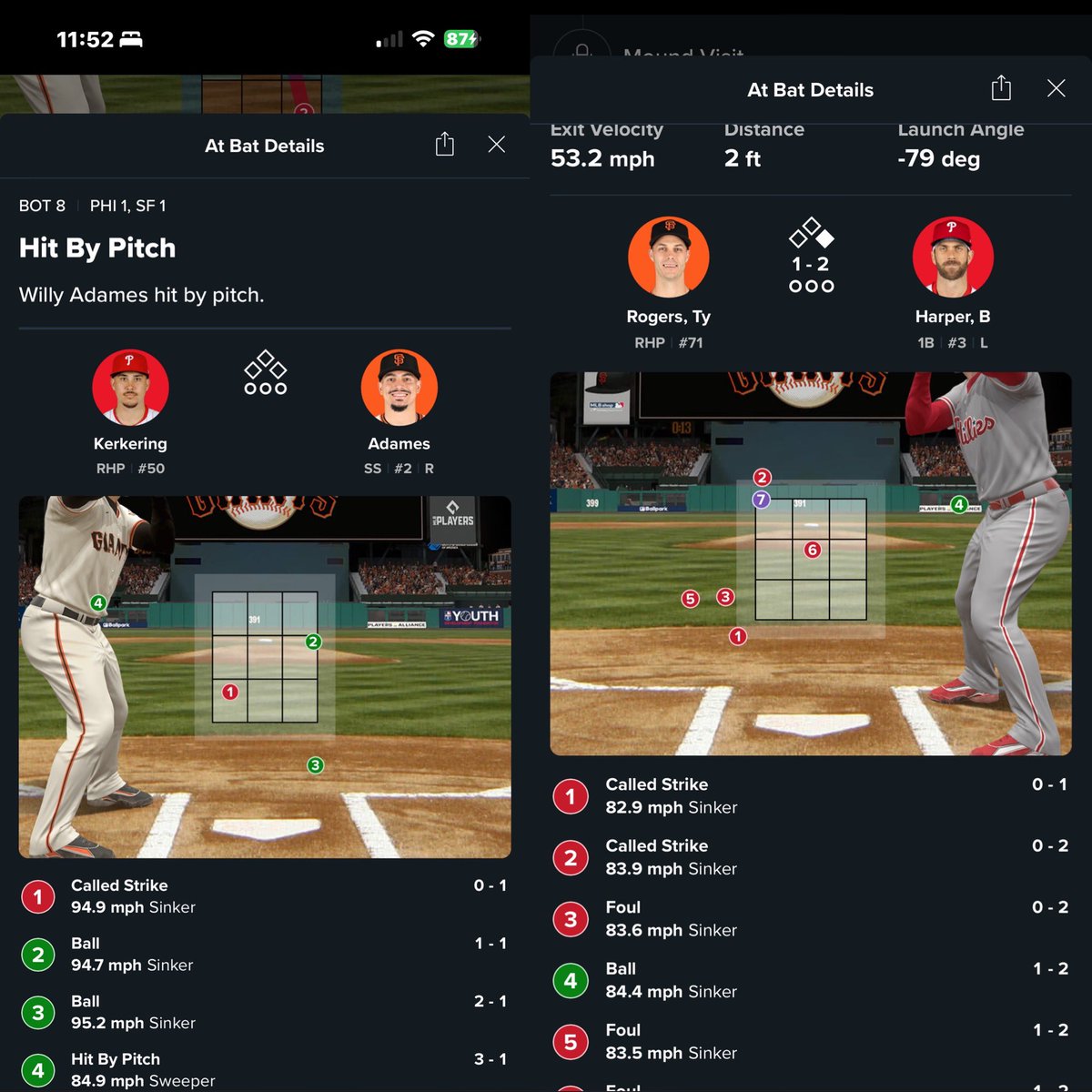 lol @ this ump. Sets up Harper 0-2  Adames gifts