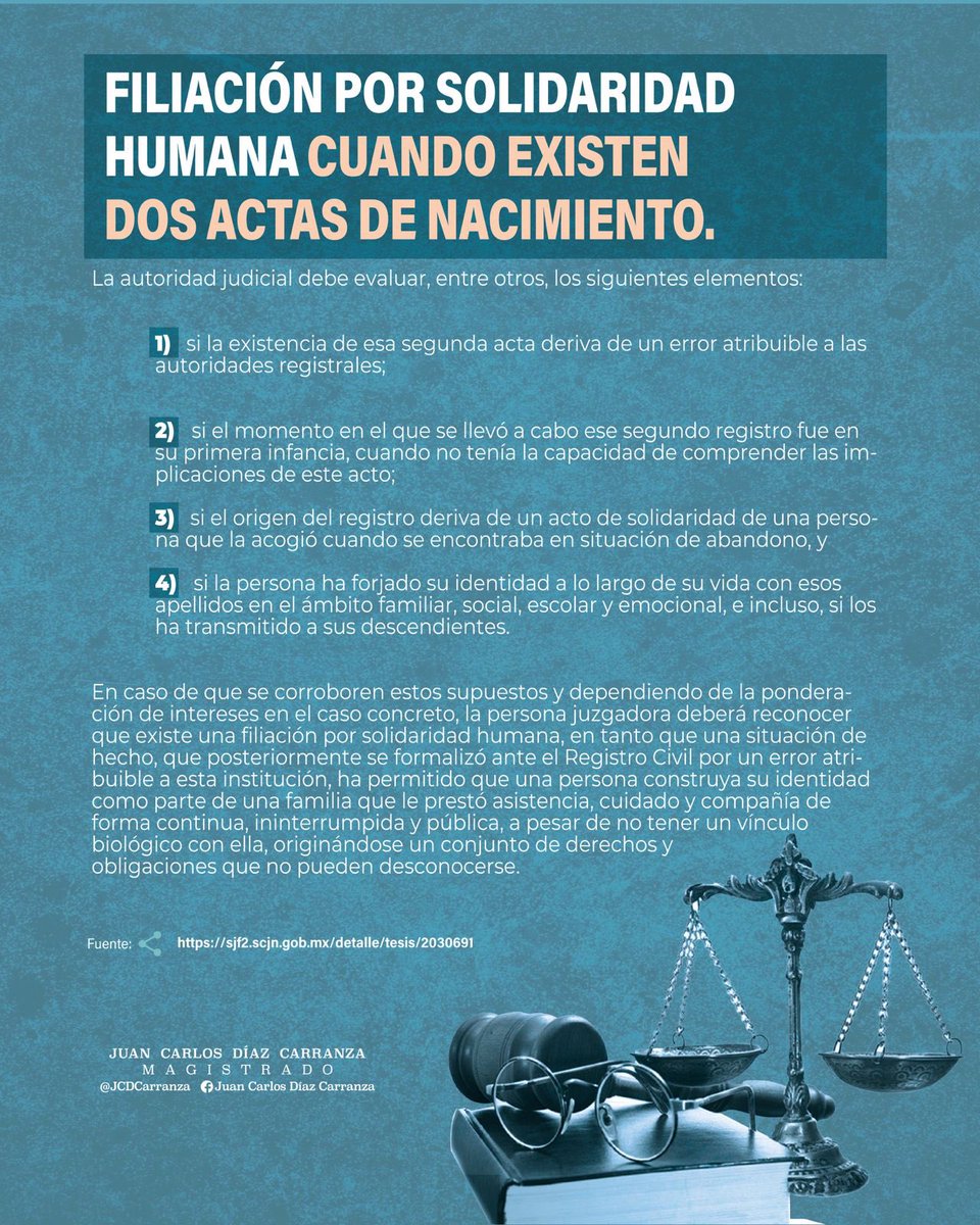 FILIACIÓN POR SOLIDARIDAD HUMANA

👨‍🎓El criterio aislado en materia civil refiere que cuando una persona es registrada por alguien con quien no tiene un vínculo consanguíneo, a pesar de tener un acta de nacimiento previa y vigente con los apellidos de sus progenitores biológicos,
