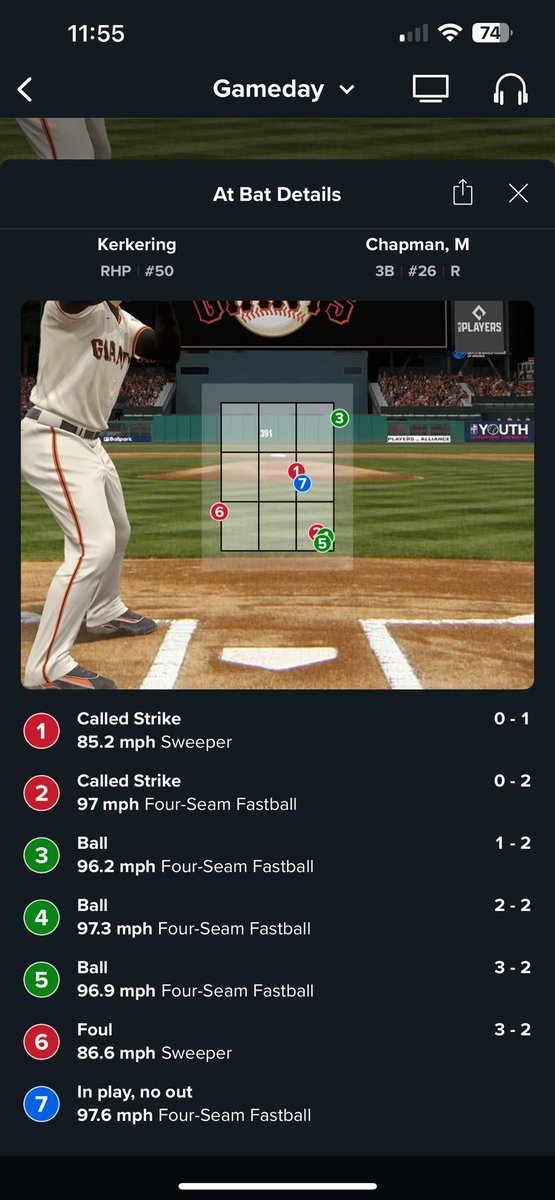 Phil Cuzzi should never be allowed to umpire another game again. This is atrocious and completely unacceptable. #Phillies <a href="/MLBUA/">Major League Baseball Umpires Association</a>