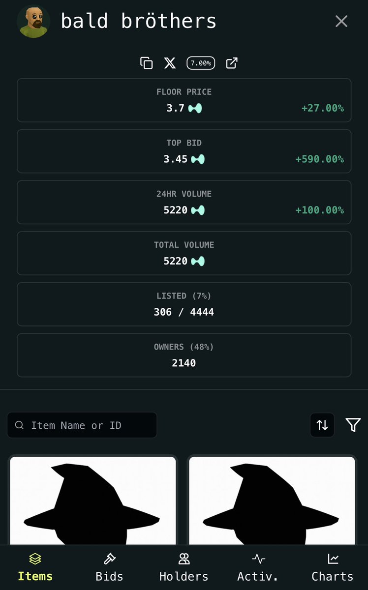 Congrats to those who minted <a href="/baldbrothers_/">bald bröthers</a> 
free mint to 3.7 $HYPE (127$)  

Hyperliquid meta? 👀