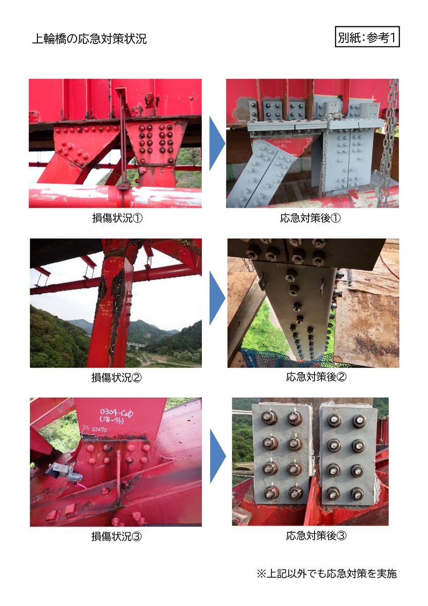 E8 北陸道の一部無料措置の終了について】 国道8号柏崎市上輪橋の