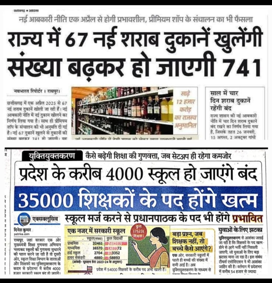 आप शर्मिंदगी की बात कर रहे है नड्डा साहब ये पढ़िए आपके मुख्यमंत्री क्या कर रहे है 33000 शिक्षक भर्ती बोल कर 35000 शिक्षक पद समाप्त कर दिए ऊपर से 67 शराब दुकान खोल रहे हैं, शरम तो बचा नहीं है किसी के पास
<a href="/JPNadda/">Jagat Prakash Nadda</a> <a href="/narendramodi/">Narendra Modi</a> <a href="/CGDedBedSangh/">छत्तीसगढ़ प्रशिक्षित डीएड एवं बीएड संघ रायपुर</a> <a href="/BJP4CGState/">BJP Chhattisgarh</a> <a href="/barma16691/">Neha</a> <a href="/brijmohan_ag/">Brijmohan Agrawal</a>