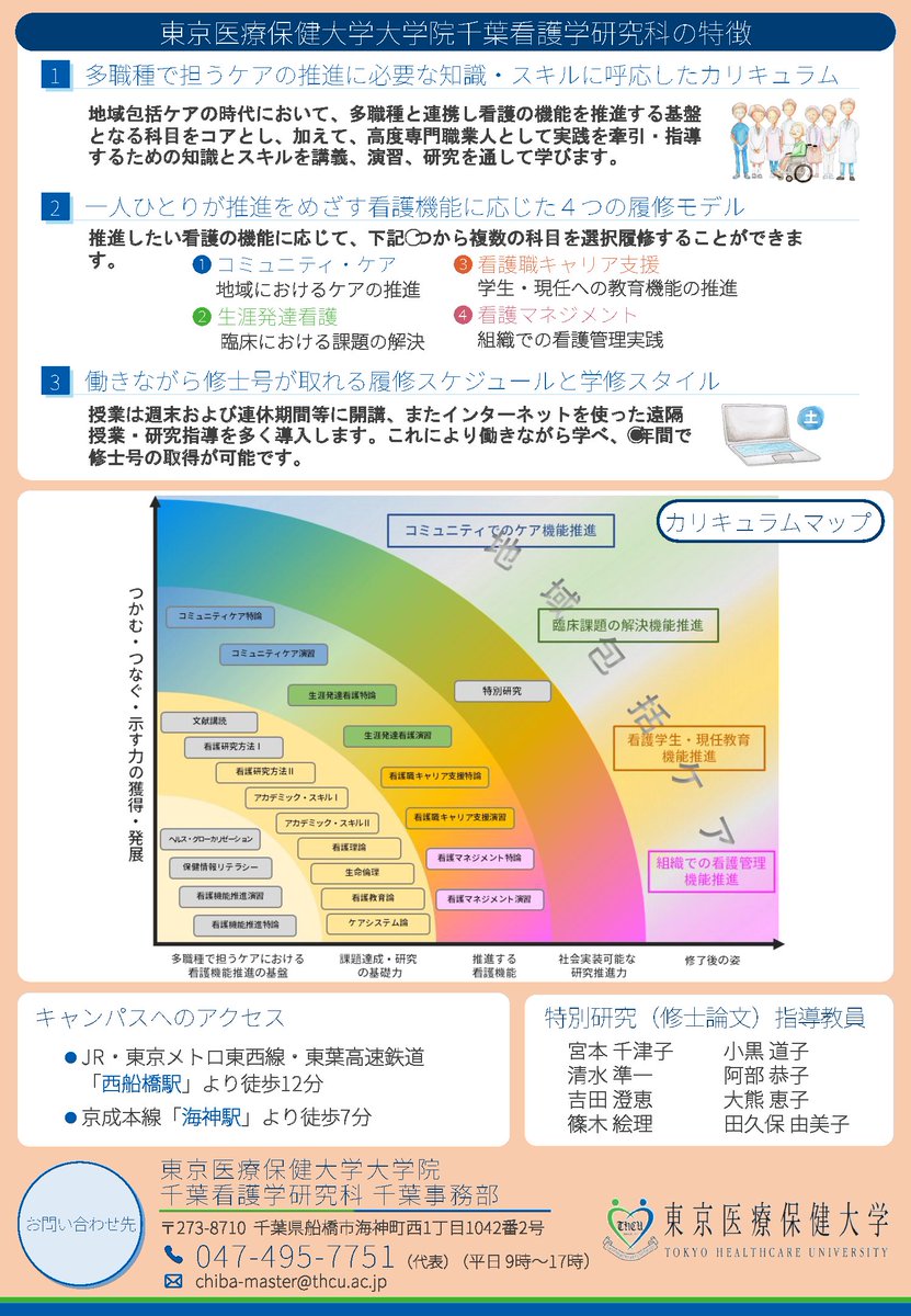 📣 大学院 千葉看護学研究科  
「説明会・個別相談会」のご案内

🗓 日程：2025年 8月2日（土）
🕙 時間：10:00〜12:00
📍 会場：東京医療保健大学 船橋キャンパス

🔗 詳細・お申し込みはこちら
👉 thcu.ac.jp/topics/detail.…

#東京医療保健大学