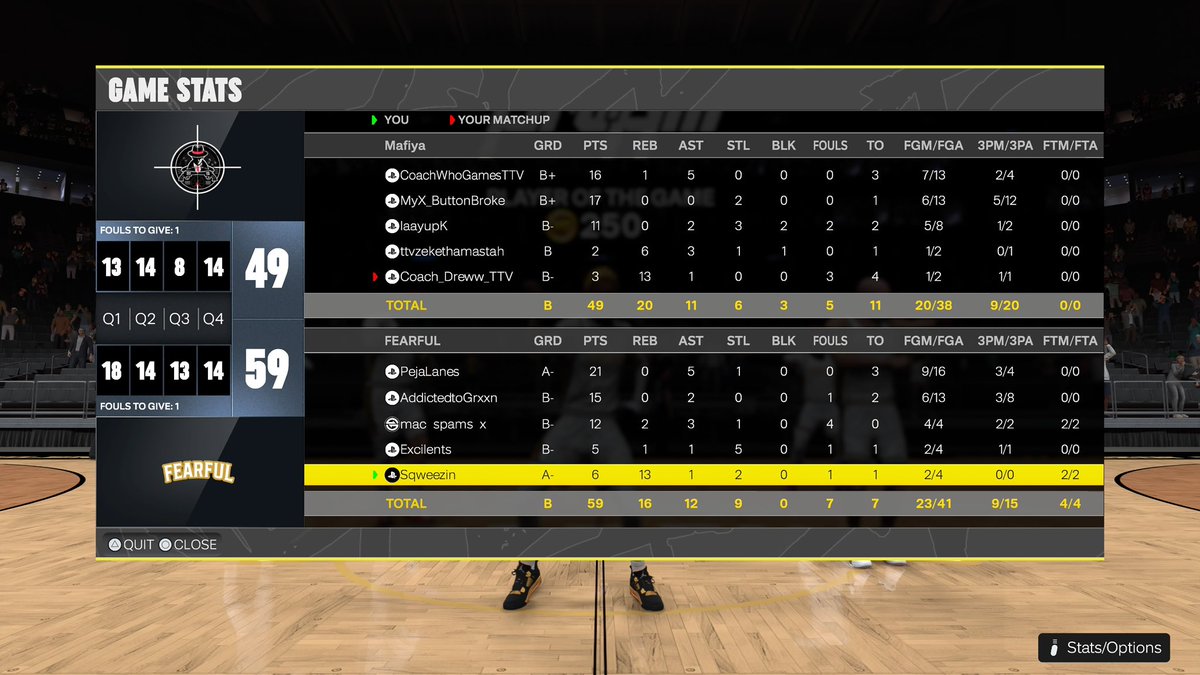 GGs To This Team As We Win NDPL Finals! 

♟️<a href="/GuediraNabil/">PejaLanes</a> 
🏹<a href="/AddictedtoGrxxn/">Grxxn</a> 
🔒<a href="/macspamsx/">macspamsx</a> 
🧩<a href="/excilentss/">excilents</a> 
🐴<a href="/Sqweezin/">Sqweezin</a> 

<a href="/SMDpusssyy/">🦅</a> 
<a href="/TrollMyBreak/">TrollMyBreak</a>