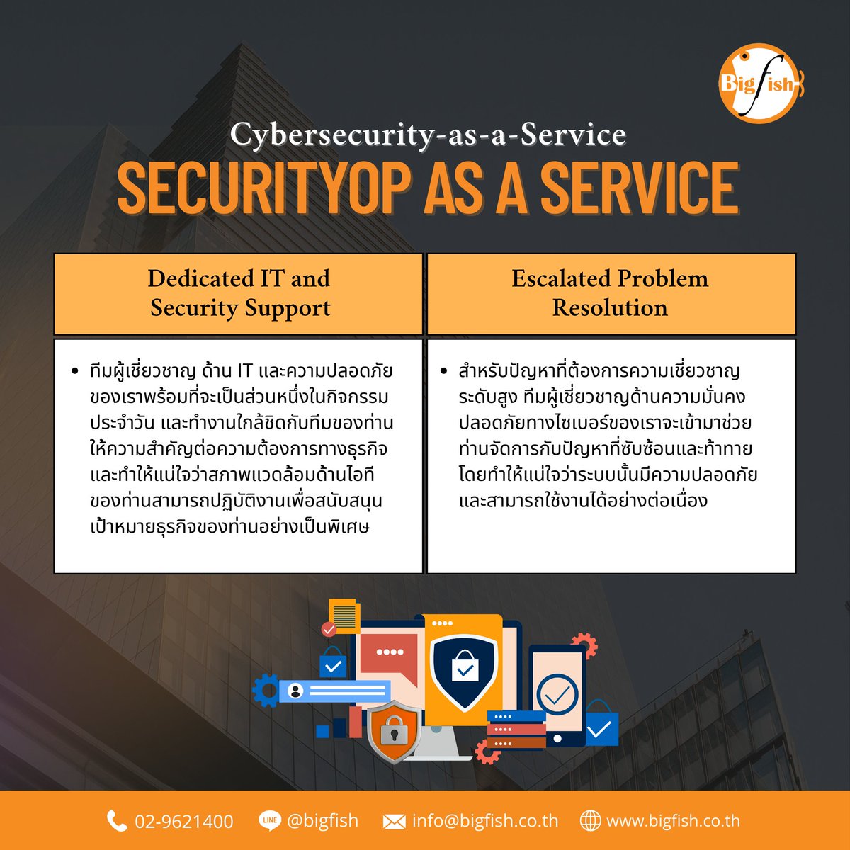BigFishThai's tweet image. 🔐 Security-Op as a Service🛡
บริการดูแลระบบไซเบอร์ครบวงจรสำหรับองค์กร โดยทีมผู้เชี่ยวชาญมากประสบการณ์กว่า 20 ปี

#bigfish #Cybersecurity #CSaaS #SecurityOp #managedservices #Cybersecurity #ManagedSecurityService #CyberProtection #ITSecurityPartner #CyberExperts