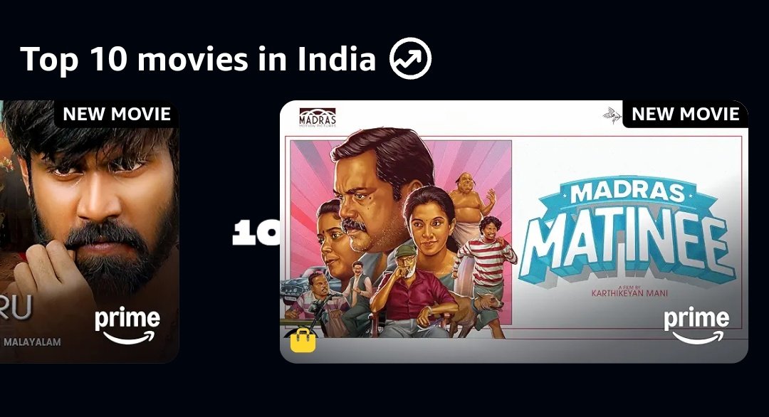 OTT Trackers (@ott_trackers) on Twitter photo Feel Good Movie ✨
#MadrasMatinee Tops Prime Video India at No.10 🏆❤️
Now Streaming on PrimeVideo, Sunnxt, Tentkotta & SimplySouth 🍿!!
<a href="/kaaliactor/">Kaali Venkat</a> <a href="/Roshni_offl/">Roshni Haripriyan</a> <a href="/keyanmk/">keyanmk</a>
#OTT_Trackers Feel Good Movie ✨
#MadrasMatinee Tops Prime Video India at No.10 🏆❤️
Now Streaming on PrimeVideo, Sunnxt, Tentkotta & SimplySouth 🍿!!
<a href="/kaaliactor/">Kaali Venkat</a> <a href="/Roshni_offl/">Roshni Haripriyan</a> <a href="/keyanmk/">keyanmk</a>
#OTT_Trackers