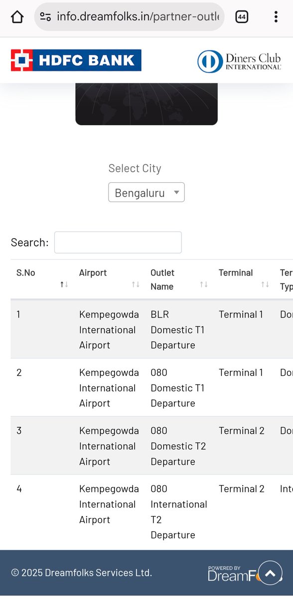 harshgupta940's tweet photo. @iSatishAgarwal Its only for arrival T2 Lounge, its accepted for other departure lounge. https://t.co/CJXCiOxE5l