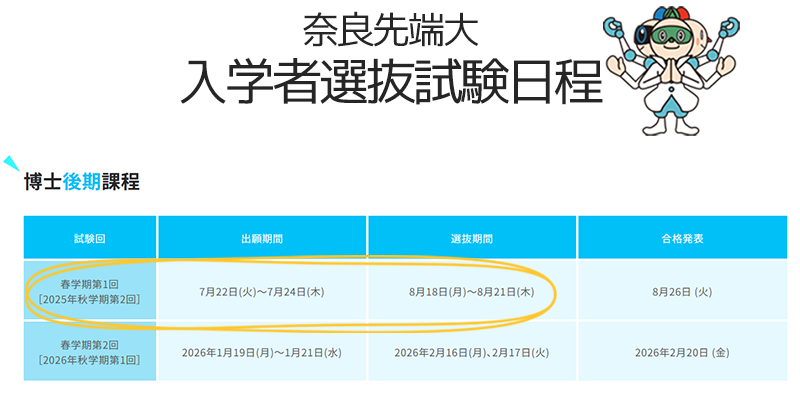 NAIST_BS's tweet image. 奈良先端大バイオサイエンス領域への出願が始まります。
博士後期課程 春学期第1回選抜試験の出願期間は
7月22日(火)~7月24日(木)です。
受験生の皆さん、準備はできましたでしょうか?
出願お待ちしております!
naist.jp/admission/exam…
#NAISTバイオ #NAIST院試2025