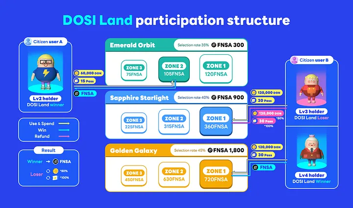 느낌평가사 | 난동김치파 tweet media