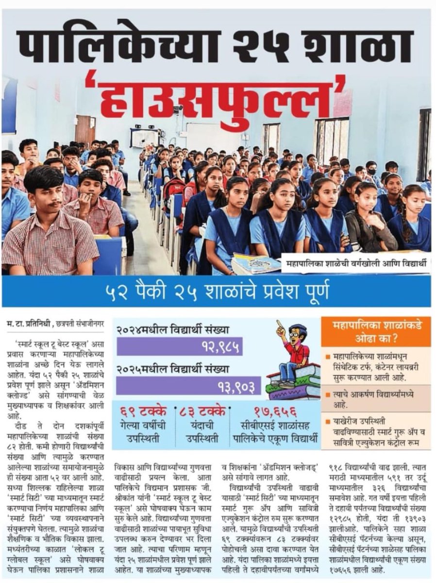 Chhatrapati Sambhajinagar Smart City (@cssmartcity) on Twitter photo рдЫрддреНрд░рдкрддреА рд╕рдВрднрд╛рдЬреАрдирдЧрд░ рдорд╣рд╛рдирдЧрд░рдкрд╛рд▓рд┐рдХреЗрдЪреНрдпрд╛ реирел рд╢рд╛рд│рд╛рдВрдордзреНрдпреЗ рдкреНрд░рд╡реЗрд╢ рдкреВрд░реНрдг рдЭрд╛рд▓реНрдпрд╛рдиреЗ 'рд╣рд╛рдКрд╕рдлреБрд▓' рд╕реНрдерд┐рддреА. рд╢рд┐рдХреНрд╖рдг рдЧреБрдгрд╡рддреНрддреЗрдЪрд╛ рд╣рд╛ рдкрд░рд┐рдгрд╛рдо рдЖрд╣реЗ рдХрд╛? рддреБрдордЪреНрдпрд╛ рдкреНрд░рддрд┐рдХреНрд░рд┐рдпрд╛ рдХрд╛рдп?"
<a href="/commr_csmc/">Municipal Commissioner Chhatrapati Sambhajinagar</a> <a href="/CSMC802765Cor/">рдЫрддреНрд░рдкрддреА рд╕рдВрднрд╛рдЬреАрдирдЧрд░ рдорд╣рд╛рдирдЧрд░рдкрд╛рд▓рд┐рдХрд╛ ( ULB CODE:802765)</a> <a href="/CMOMaharashtra/">CMO Maharashtra</a> <a href="/dadajibhuse/">Dadaji Bhuse</a> <a href="/SanjayShirsat10/">Sanjay Shirsat</a> <a href="/save_atul/">Atul Save</a> <a href="/MlaPradeepJ/">Pradeep Jaiswal</a> <a href="/AnuradhaChavan1/">Anuradha Chavan</a> рдЫрддреНрд░рдкрддреА рд╕рдВрднрд╛рдЬреАрдирдЧрд░ рдорд╣рд╛рдирдЧрд░рдкрд╛рд▓рд┐рдХреЗрдЪреНрдпрд╛ реирел рд╢рд╛рд│рд╛рдВрдордзреНрдпреЗ рдкреНрд░рд╡реЗрд╢ рдкреВрд░реНрдг рдЭрд╛рд▓реНрдпрд╛рдиреЗ 'рд╣рд╛рдКрд╕рдлреБрд▓' рд╕реНрдерд┐рддреА. рд╢рд┐рдХреНрд╖рдг рдЧреБрдгрд╡рддреНрддреЗрдЪрд╛ рд╣рд╛ рдкрд░рд┐рдгрд╛рдо рдЖрд╣реЗ рдХрд╛? рддреБрдордЪреНрдпрд╛ рдкреНрд░рддрд┐рдХреНрд░рд┐рдпрд╛ рдХрд╛рдп?"
<a href="/commr_csmc/">Municipal Commissioner Chhatrapati Sambhajinagar</a> <a href="/CSMC802765Cor/">рдЫрддреНрд░рдкрддреА рд╕рдВрднрд╛рдЬреАрдирдЧрд░ рдорд╣рд╛рдирдЧрд░рдкрд╛рд▓рд┐рдХрд╛ ( ULB CODE:802765)</a> <a href="/CMOMaharashtra/">CMO Maharashtra</a> <a href="/dadajibhuse/">Dadaji Bhuse</a> <a href="/SanjayShirsat10/">Sanjay Shirsat</a> <a href="/save_atul/">Atul Save</a> <a href="/MlaPradeepJ/">Pradeep Jaiswal</a> <a href="/AnuradhaChavan1/">Anuradha Chavan</a>
