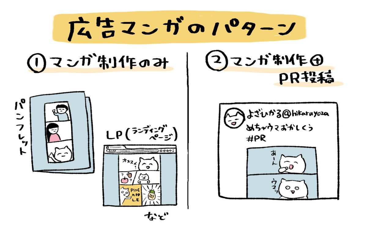 お金の疑問をストレートに聞いてきました…！しかも答えてもらいました　すごい

→広告漫画ってどのくらい儲かるの？制作会社にいろいろ聞いてみた magazine.genseki.me/entry/sp_yoza2…
