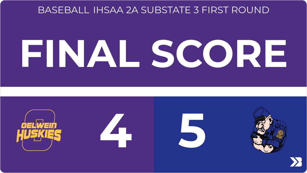 Baseball (Varsity) Score Posted - IHSAA 2A Substate 3 First Round - Oelwein Huskies lose to Crestwood Cadets 5-4. gobound.com/ia/ihsaa/baseb…