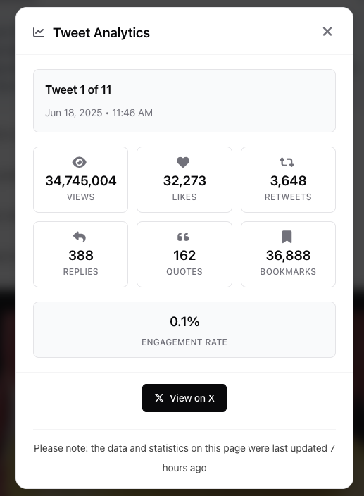 UnrollNow tweet media