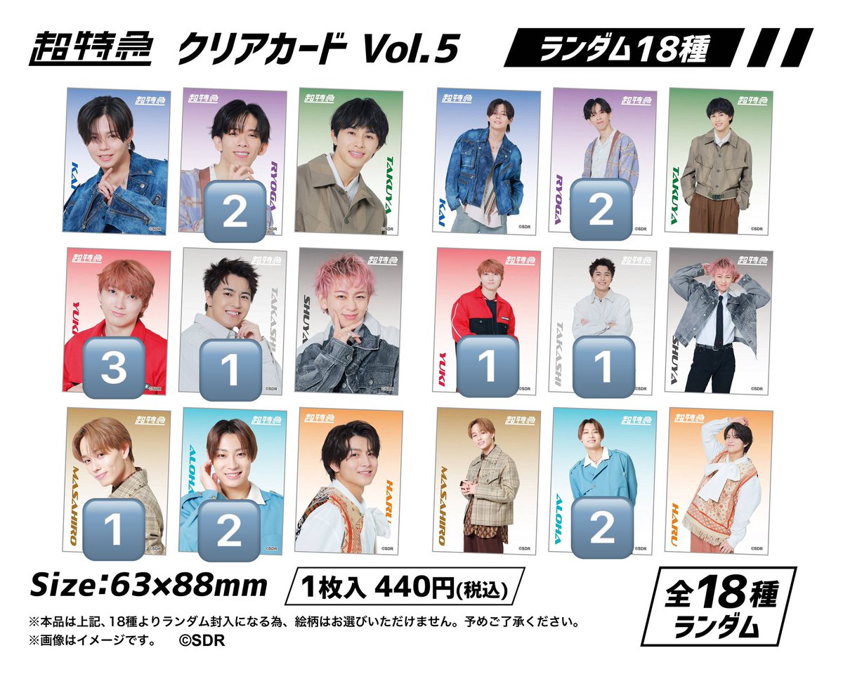 超特急 マルイ エポス クリアカード Vol.5 交換 買取 譲渡

【譲】 🔢数字
リョウガ、ユーキ、タカシ、マサヒロ、アロハ

【求】 買取(定価+送料)

郵送希望📮
難しいと思いますが、よろしくお願いします🙇‍♀️