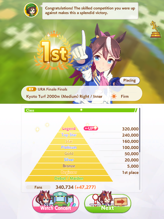 I have never gotten legend before lol