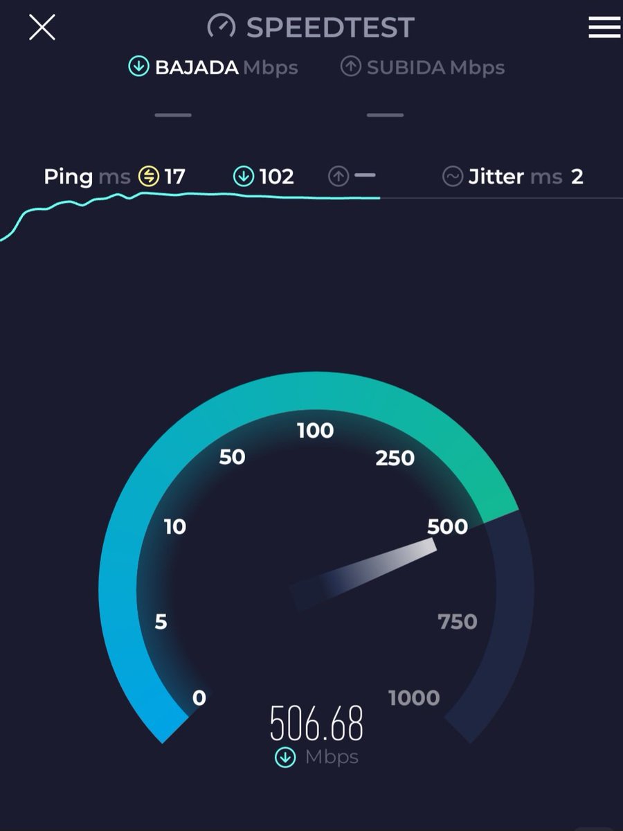 Como se comporta el servicio de Internet que contrataste. A mi con los amigos de <a href="/TigoPanama/">Tigo Panamá</a> me funciona así.