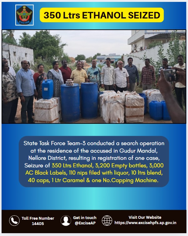 exciseAP's tweet image. Major Seizure by STF Team-3 in Gudur Mandal, Nellore District:
1 case registered following a raid yielding:
• 350 Ltrs Ethanol
• 3,200 Empty Bottles
• 3,000 AC Black Labels
• 110 Liquor-filled Nips
• 10 Ltrs Blend, 1 Ltr Caramel
• 40 Caps, 1 Capping Machine
#STF #ExciseAP