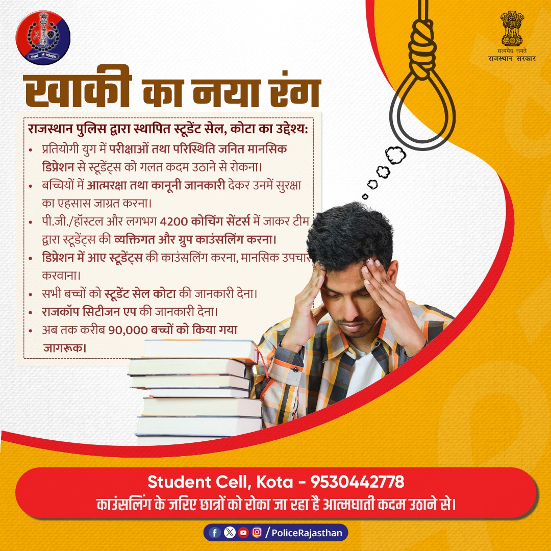 खाकी ने अपनाया नया रंग, नई पहचान बनाई है।

कोटा शहर में Student Cell द्वारा हज़ारों छात्रों की काउंसलिंग कर उनके आत्मविश्वास को जगाया है तथा मानसिक संबल दिया है और अनजाने में कई मासूम को गलत कदम उठाने से रोका है।

आवश्यकता अनुसार मानसिक उपचार करवाकर, बच्चों के माता-पिता से भी