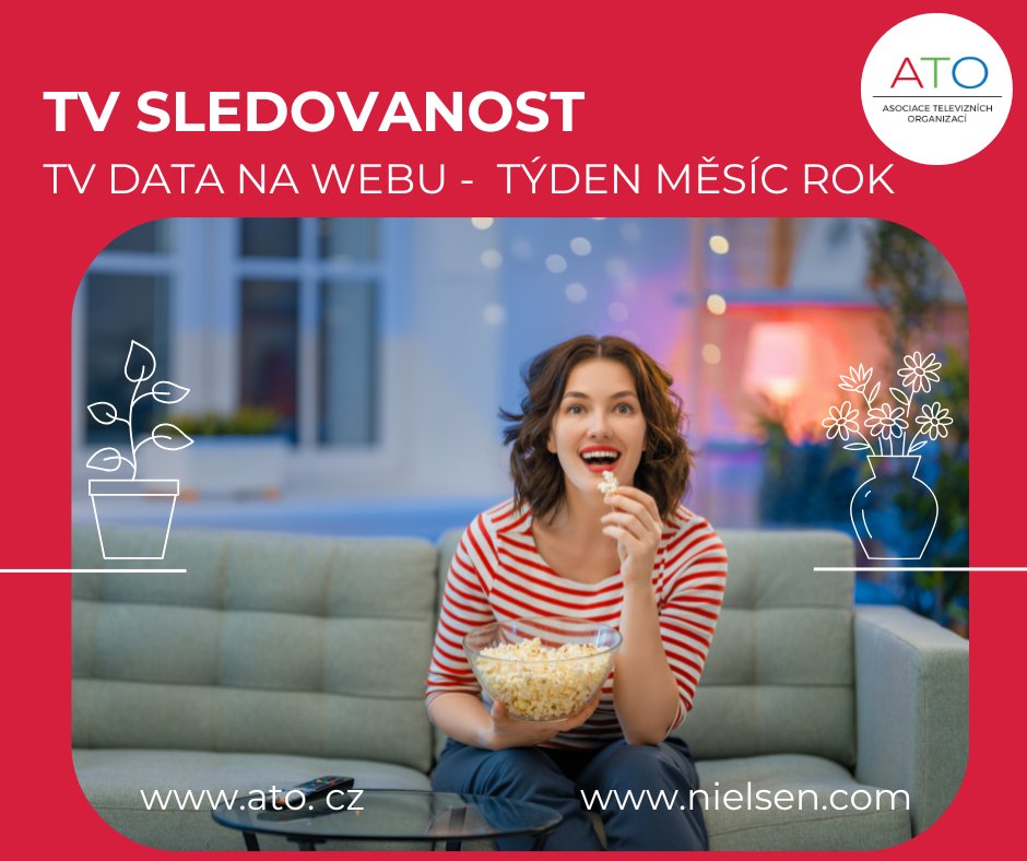 Asociace televizních organizací tweet media