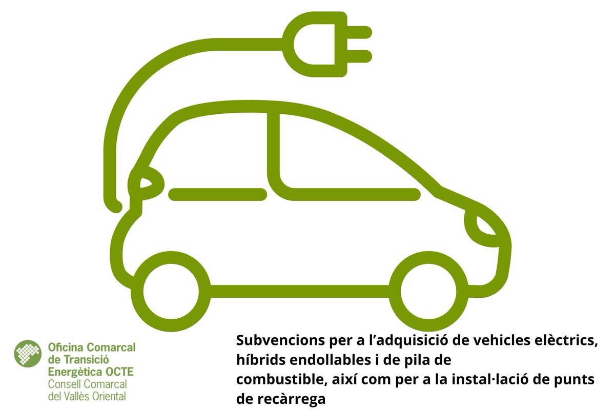 🚗🔌 Oberta la convocatòria d' <a href="/energiacat/">Energia</a> de subvencions per a la compra de vehicles elèctrics, híbrids endollables, de pila de combustible i per instal·lar punts de recàrrega 
🗓️Presentació sol·licituds fins 31/12/2025 o fins esgotar pressupost
ℹ️ tuit.cat/Kfpja