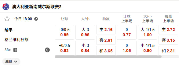 Xx6817045697010's tweet photo. #协议球 #假球 #内幕料 #足球 #皇冠网

🔈🔈🔈通知 通知‼️

来了，开工⚽️18:00🇦🇺澳大利亚新南联，已经来料了，准备开始入货，打初盘，要打的速度来预约，距离比赛开始还有一个小时不到‼️

电报官方频道：https://t.co/KFKwDSOjpz https://t.co/MBRF97fPZl