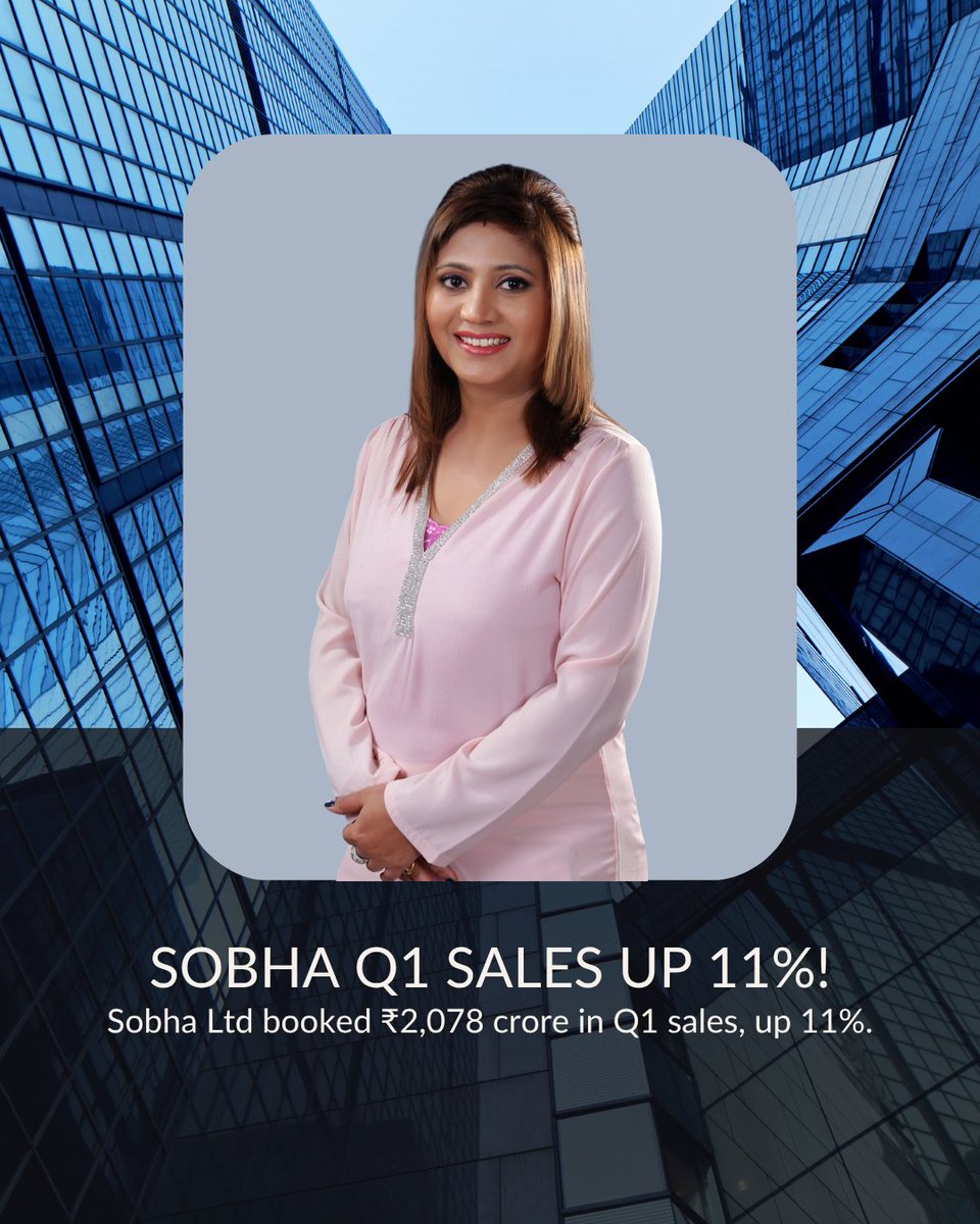 TechbuffRachna's tweet photo. Sobha Ltd saw an 11% rise in Q1 sales, clocking in ₹2,078 crore! Branded homes and quality development are clearly what buyers want in today’s market.
#Sobha #SalesGrowth #RealEstateIndia #BrandedHomes #PropertyMarket https://t.co/S3CiMC5jnq
