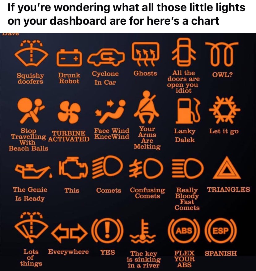 Just in case you didn’t know
