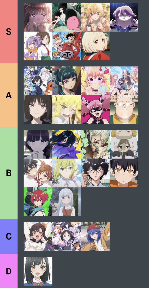 m_aoi_w's tweet image. 2025春アニメ最終評価Tierランキング!
個人的な評価なんで異論は認めます笑
#アニメ #漫画 #春アニメ #タコピーの原罪 #アポカリプスホテル #にんころ #mono #薬屋のひとりごと #ウィッチウォッチ #前橋ウィッチーズ #小市民シリーズ #ロックレディ