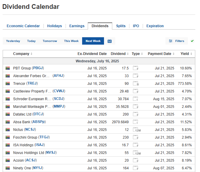 SoulFairy3's tweet photo. Link to the dividend calendar I use the most https://t.co/oKWpHafRWm

You can filter by sectors/industries etc. It's a good starting point. Once you have names, you need to research them. Only a financial advisor can tell you what to buy💚

My favs on this list:
PBT
Novus
Forbes https://t.co/6QIIgW3Hz1